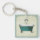 Search for parisian key rings Vintage