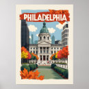 Search for retro philadelphia posters Travel