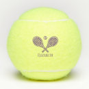 Search for purple tennis balls Player