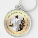 Search for awesome key rings Modern
