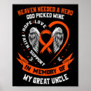 Search for hero posters Heaven