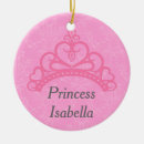 Search for tiara christmas tree decorations Royalty