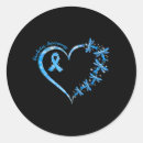 Search for useless stickers Awareness