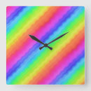 Search for wavy clocks Trendy