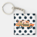 Search for hitting key rings Camper