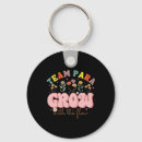 Search for paras key rings Classroom style