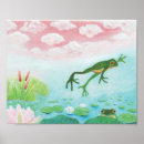 Search for frog illustration posters Pond