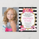 Search for spa sleepover invitations Spa slumber party