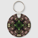 Search for sparkle lights key rings Magic