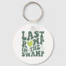 Search for swamp key rings Maga