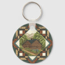 Search for quilted key rings Rustic