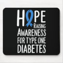 Search for type1 T1d