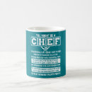 Search for for chef mugs Kitchen