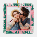Search for sweaters and christmas tree decorations Modern