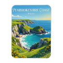 Search for path kitchen dining Travel