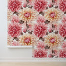 Search for wallpaper wall treatments Nature