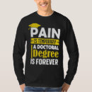 Search for pain doctor Degree