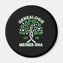 Search for historian magnets Genealogy