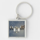 Search for international space station key rings Blue planet