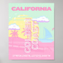Search for california posters Los angeles