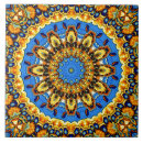 Search for talavera tiles Italian