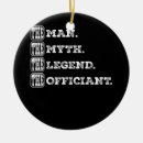 Search for myth christmas tree decorations Legend