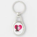 Search for newly weds key rings Just married