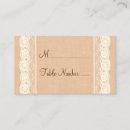 Search for burlap and lace place cards Country