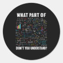 Search for tea shop stickers Shopping