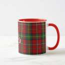 Search for boyd mugs Pattern