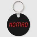 Search for backpacking key rings Vacation
