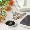 Search for new home key rings Real estate