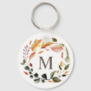 Search for autum key rings Fall foliage