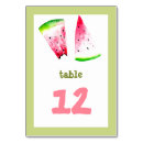 Search for cute watermelon Pink green