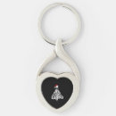 Search for xmas tree key rings Gnome