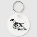 Search for pointer dog key rings Animal