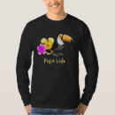 Search for toucan tshirts Costa rica