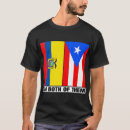 Search for ecuadorian Puerto