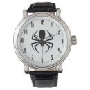 Search for scary watches Arachnid