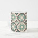 Search for nordic mugs Geometric