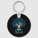 Search for diabetes awareness ribbon key rings T1d