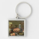 Search for seventeenth key rings Century