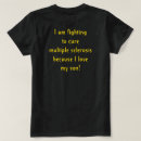 Search for fighting multiple sclerosis Disease