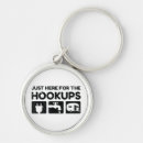 Search for motorhome key rings Caravan