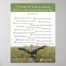 Search for chronic pain posters Lupus