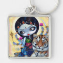 Search for hindu key rings Devi