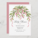 Search for pink ribbon invitations Watercolor