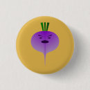 Search for anthropomorphics badges Anthropomorphism