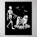 Search for dog anatomy posters Horror