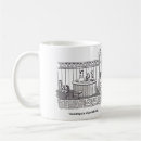 Search for retreivers drinkware Labrador retreiver